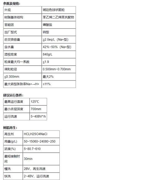 美国进口罗门哈斯ir100na阳离子交换树脂原装正品