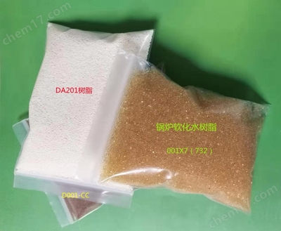 促销产品分类