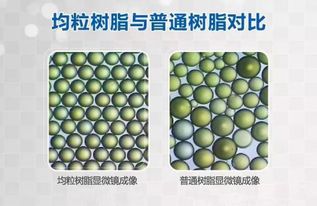 软水机如何选择 有哪些作用 净水器十大品牌owin剖析